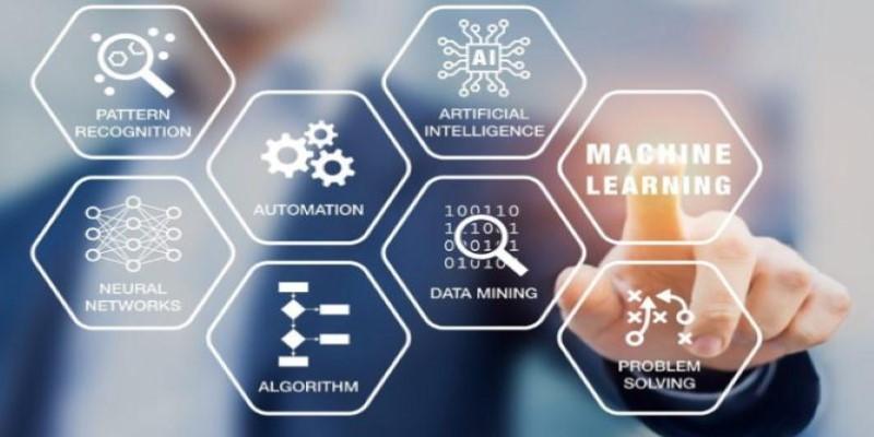 The Future of Finance: 10 Companies Using Machine Learning Today