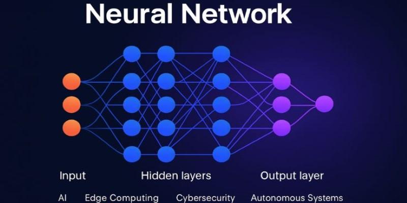 Neural Networks Explained: Definition and Different Types